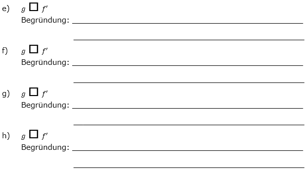 Aufgaben-Grafik A110111 im Aufgabensatz 1 Blatt 1/1 Grundlagen zum graphischen Differenzieren /© by www.fit-in-mathe-online.de