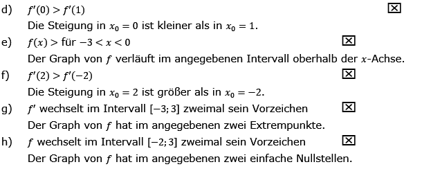 Grafisches Differenzieren Lösungen zum Aufgabensatz 2 Blatt 2/2 Fortgeschritten Bild 2/© by www.fit-in-mathe-online.de