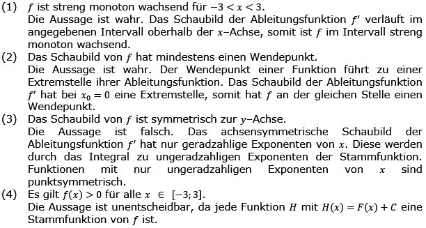 Grafisches Differenzieren Lösungen zum Aufgabensatz 1 Blatt 3/2 Expert Bild 1/© by www.fit-in-mathe-online.de