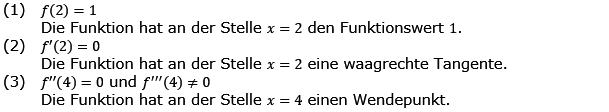 Grafisches Differenzieren Lösungen zum Aufgabensatz 3 Blatt 3/2 Expert Bild 1/© by www.fit-in-mathe-online.de